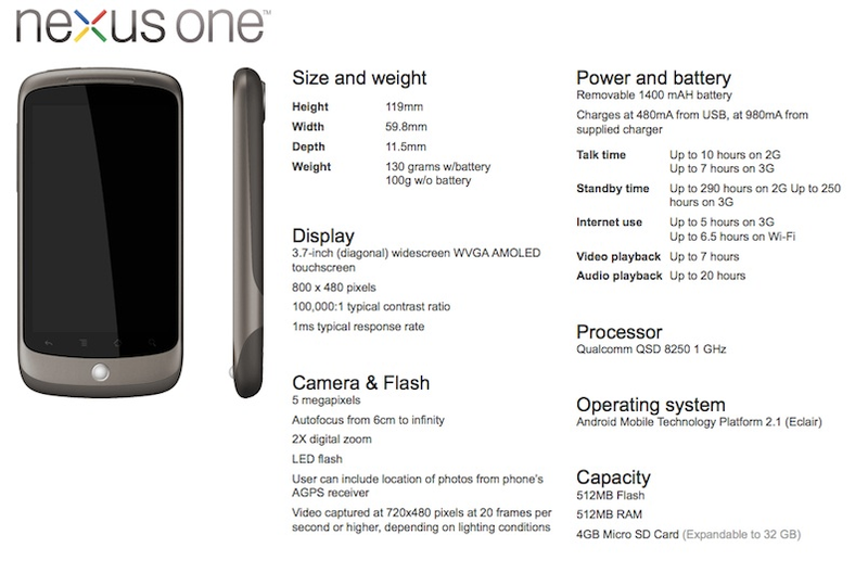 Illustration for article titled Google Nexus One: Everything You Need to Know